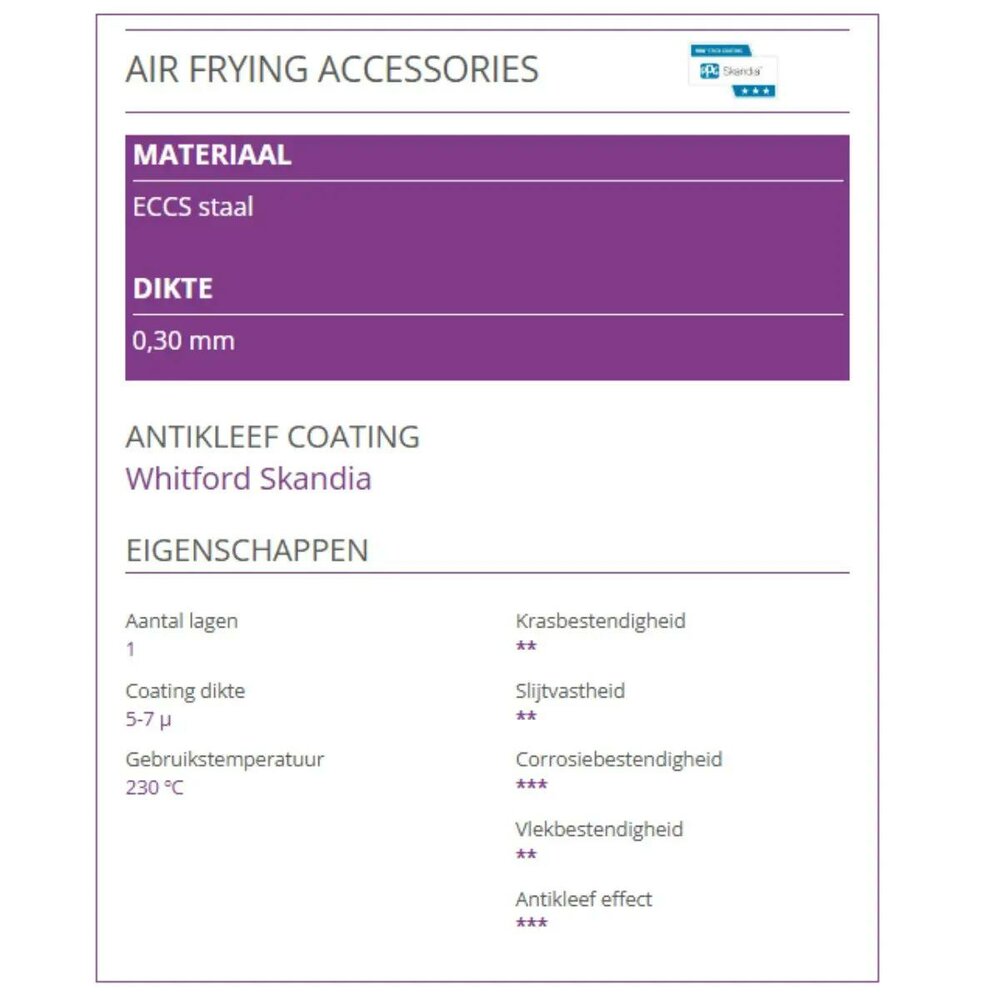 Patisse Bakvormen Airfryer Set/7