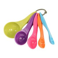 R&amp;M Measuring Spoons &ndash; Plastic Set (5‑Piece)