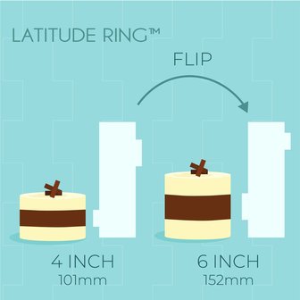 PME Acrylic Side Scraper Latitude Ring 4&quot; &amp; 6&quot; Tall