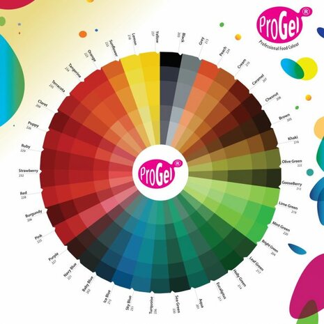 Rainbow Dust ProGel® Concentrated Colour Oranje