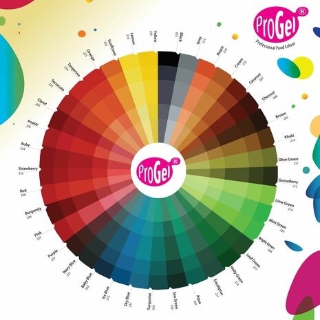  Rainbow Dust ProGel® Concentrated Colour Lila